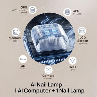 AI Nail Lamp SUNX PRO MAX ONAIL