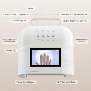 AI Nail Lamp SUNX PRO MAX ONAIL