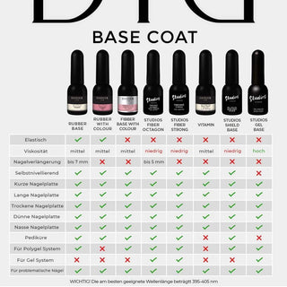 OCTAGON - FIBER BASE COAT 10ml DIDIER LAB