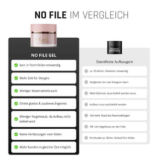 Silk White - NO FILE Builder Gel (15ml, 50ml) LYNIS NAILS